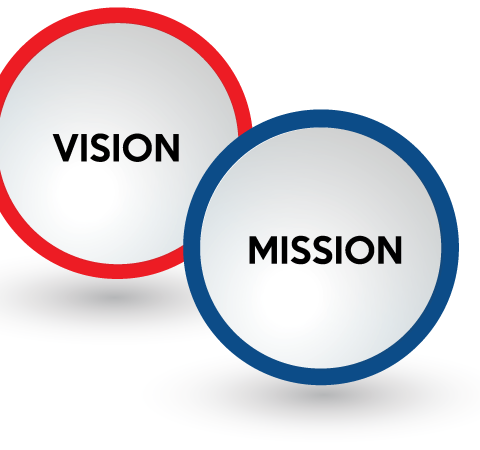 Vision&Mission